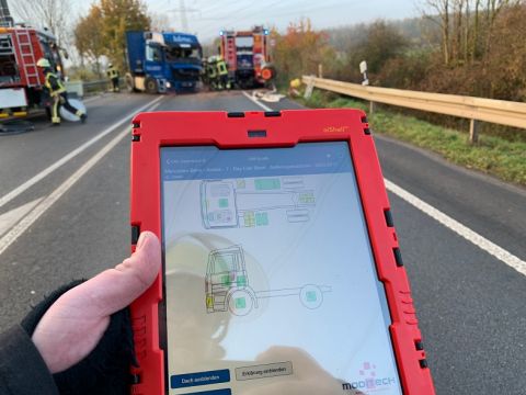 Einsatzdokumentation Feuerwehr Lippetal
