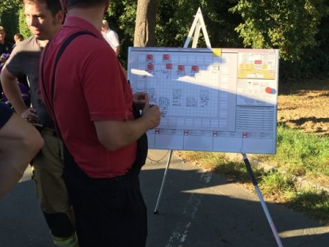 Einsatzdokumentation Feuerwehr Lippetal